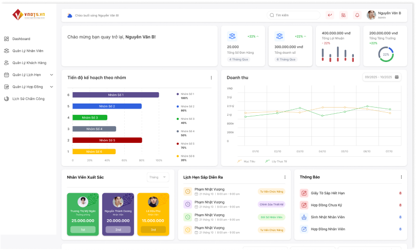 Dashboard home screen